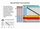 PPT - Competitions Tournament Formats PowerPoint Presentation, free ...