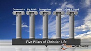 The Five Pillars of Faith Part #2 - YouTube