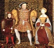 Henrique VIII: biografia resumida, reforma e feitos - Sua Pesquisa