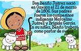 Maravillosa biografía o cuento de Don Benito Juárez | Material Educativo