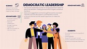Democratic Leadership Online Course – Leadership Ahoy!