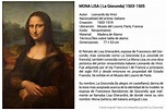 Papelería La Vuelta: La Gioconda (Mona Lisa 1503 y 1519)