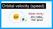 Orbital velocity (orbital speed) calculation - GCSE Physics - YouTube