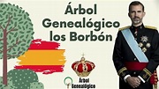 Familia borbon arbol genealogico | Actualizado marzo 2023