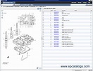 Suzuki Worldwide Automotive EPC5 2014 Parts Catalog Download