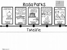 A+ Rosa Parks Timeline by Regina Davis | Teachers Pay Teachers