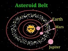 Asteroid belt Facts and all other Information : Planets Education ...