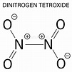 Tetroxido De Dinitrogeno , Molécula N2O4 Fórmula Química Estructural Y ...