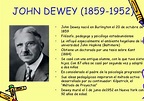 Pedagogía progresista ESCUELA NUEVA John Dewey (20 de octubre de 1859 ...