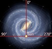 Galactic quadrant - Wikipedia