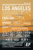 Himmlisches Los Angeles: L.A. Infografik ‹ GO Blog | EF Blog Deutschland