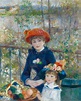 The Two Sisters On the Terrace by Pierre-Auguste Renoir