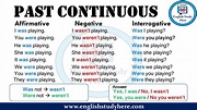 past continuous tense Archives - English Study Here