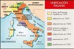 Unificación Italiana | Historia Universal