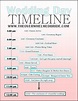 Printable Wedding Timeline Checklist