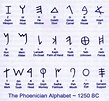 Aramaic Alphabet Chart Collection | Oppidan Library