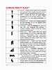 Clinical Frailty Scale | PDF | Dementia | Behavioural Sciences