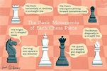 Chess Piece Moves