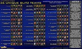 marvel strike force best teams 2021 - Stabilising Cyberzine ...