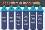 The 6 Pillars of Iman (Faith) - Qamar Islam Khan