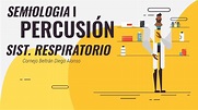 PERCUSION SISTEMA RESPIRATORIO 2 | Diego Alonso Cornejo Beltrán | uDocz