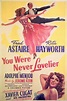Críticas de Bailando nace el amor (1942) - FilmAffinity
