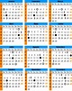 Calendário lunar de 2015