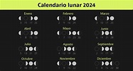 Calendario Lunar 2024: Fases lunares y periodos para tener en cuenta