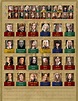 Guess who?... Harry Potter! | Taringa! | Juegos de harry potter ...