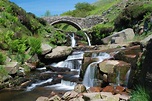 10 Of The Best Peak District Waterfall Walks - The Yorkshireman