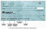 Cheque Format - How important are the "dashes"? and help with TD Bank ...