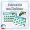 Kaboom-Tablas de multiplicar (nivel2) – Recursos educativos Maestra ...