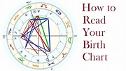 How to Read a Birth Chart - The Beginner's Guide to Astrology