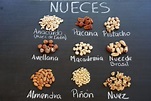 The Truth About Nuts! (available en Español) - Lean Green Dad