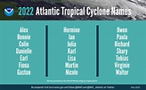 NOAA Predicts 7th Above-Average Hurricane Season in a Row | Chesapeake ...