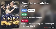 Eine Liebe in Afrika (film, 2003) - FilmVandaag.nl