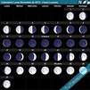 Calendario Lunar Diciembre de 2012 - Fases Lunares