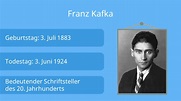 Franz Kafka • Biografie, Lebenslauf und bekannte Werke · [mit Video]