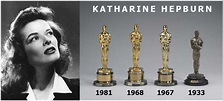 4-oscars-of-katharine-hepburn | Katharine hepburn, Katharine hepburn ...