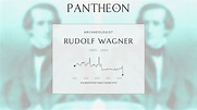 Rudolf Wagner Biography - German scientist | Pantheon