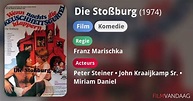 Die Stoßburg (film, 1974) - FilmVandaag.nl