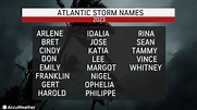 NOAA issues list of 2023 hurricane names - silive.com