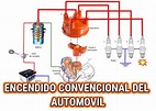 🥇 EL SISTEMA DE ENCENDIDO CONVENCIONAL DEL AUTOMÓVIL (Funcionamiento ...