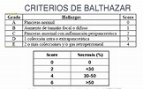 CRITERIOS BALTHAZAR PANCREATITIS AGUDA PDF