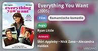 Everything You Want (film, 2005) - FilmVandaag.nl