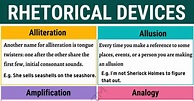 60+ Rhetorical Devices with Examples for Effective Persuasion • 7ESL