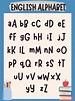 Copy Paste Alphabets - List of Alphabets to Copy - Capitalize My Title
