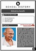 Mahatma Gandhi | Life, Legacy | History Worksheets