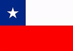 What Do the Colors and Symbols of the Flag of Chile Mean? - WorldAtlas.com