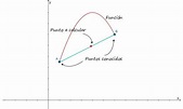 Interpolación lineal: fórmulas, cómo hacerla, ejemplos, ejercicios